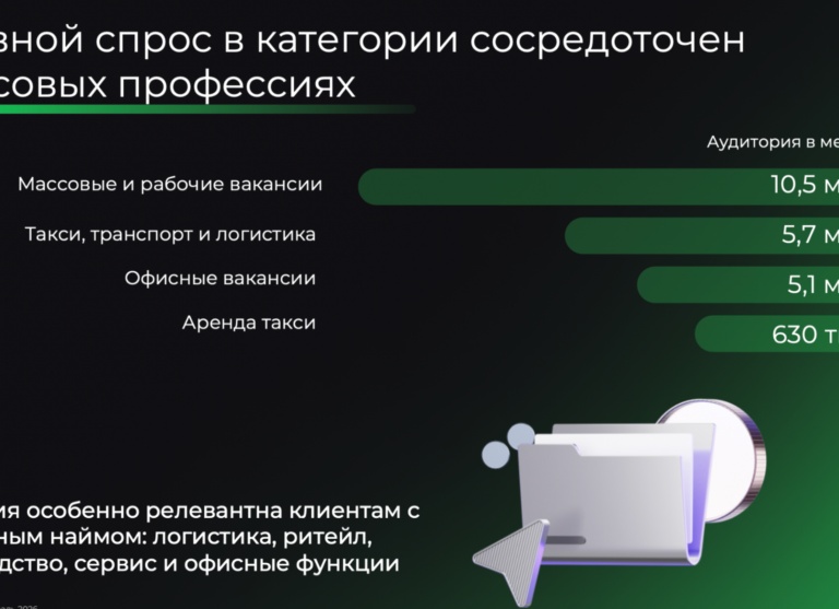Работа в такси — это не подработка