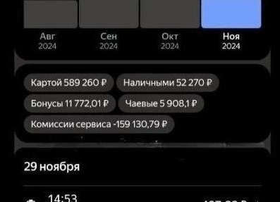 Сколько зарабатывают в Москве водители такси, работающие в Бизнес-классе.